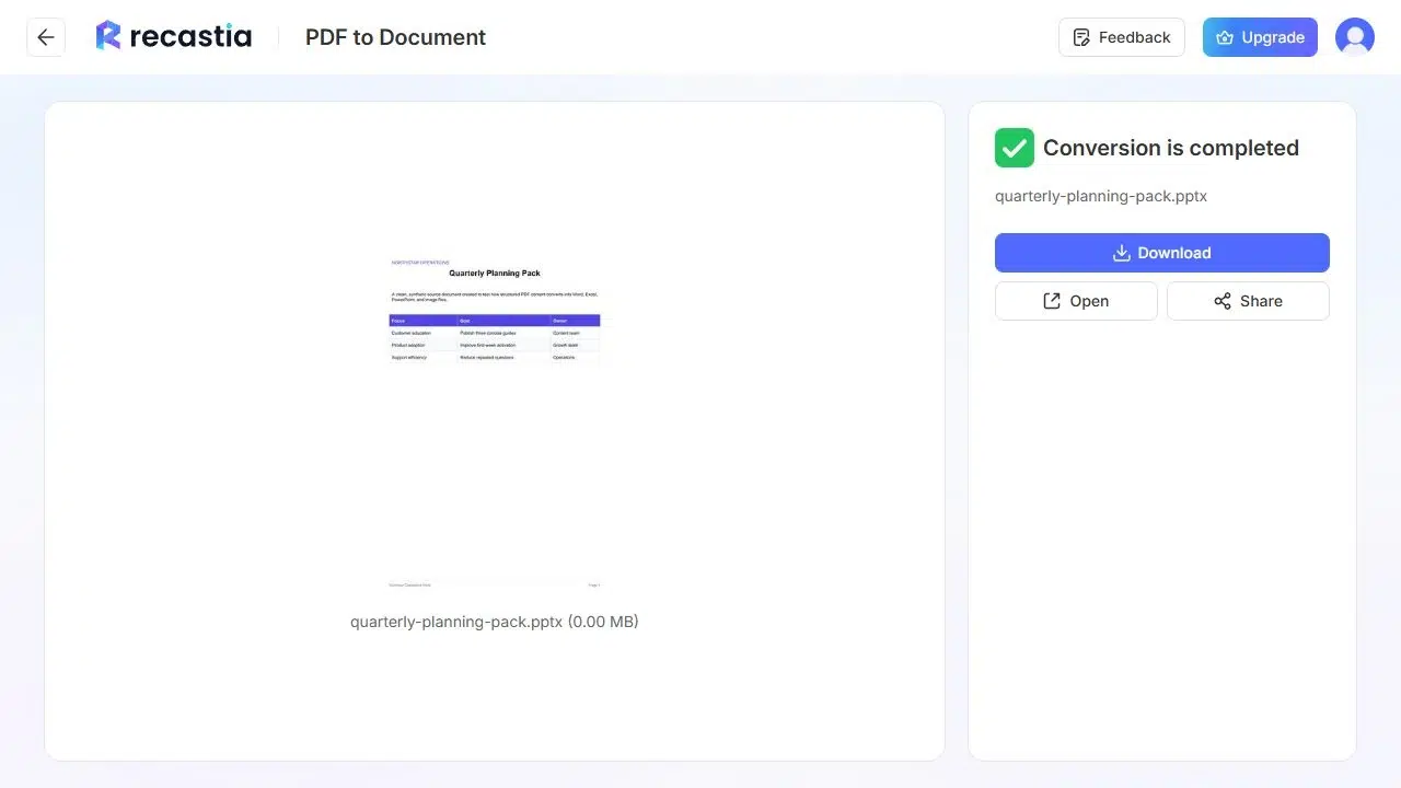 Completed PDF to PowerPoint conversion with download and share options