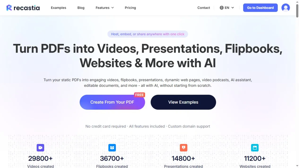 Recastia homepage showing PDF content repurposing options