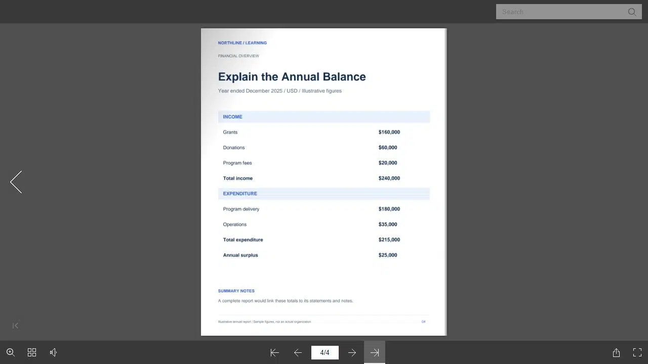 Financial overview of an annual report displayed in the Recastia flipbook reader